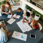 Construire le plan marketing & communication annuel d’un établissement d’enseignement supérieur